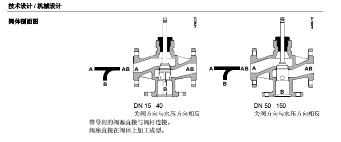 产品名称: 西门子电动三通阀 产品型号: 产品简介: 适用于暖通空调闭